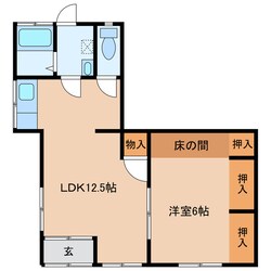 久武貸家（連棟）の物件間取画像